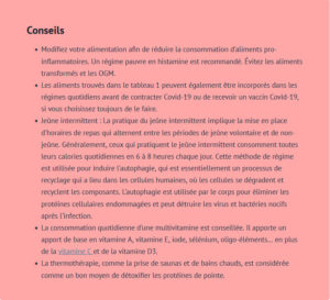 CONSEILS POUR Guide de désintoxication des protéines Spike