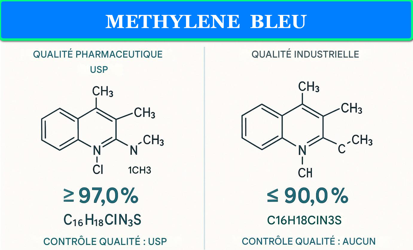 METHYLENE BLEU