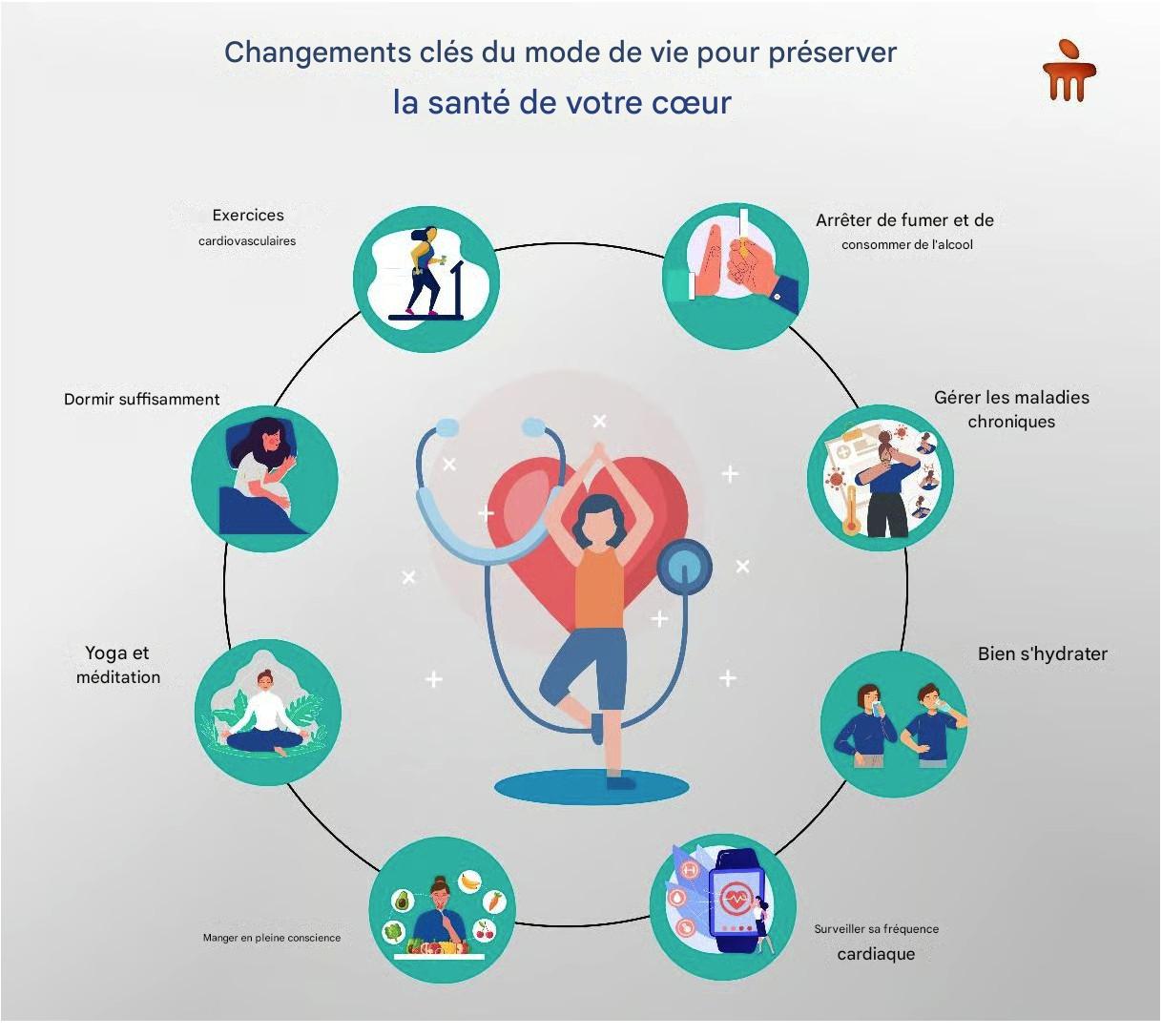 LA DÉCOUVERTE SCIENTIFIQUE RÉVOLUTIONNAIRE