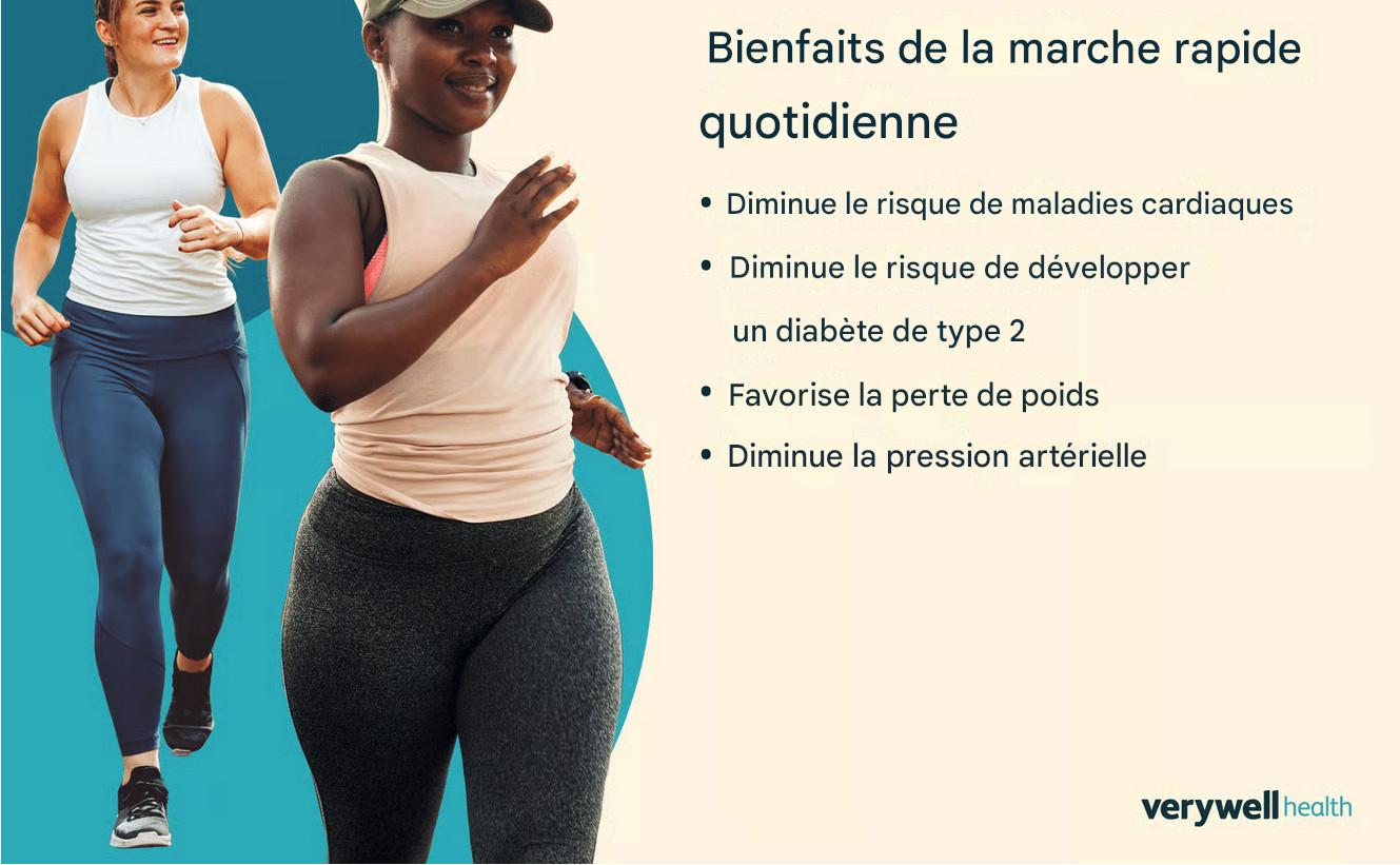 Le Pouvoir du Mouvement Continu