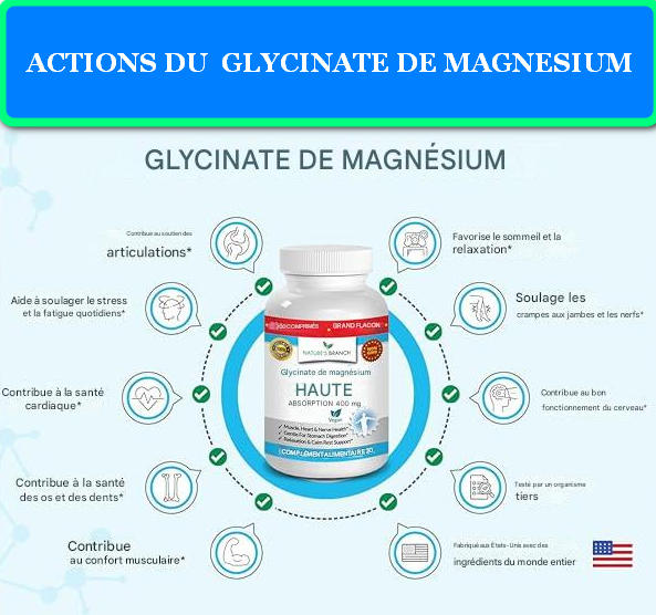 ACTIONS DU GLYCINATE DE MAGNESIUM